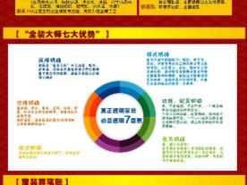 安其居装饰有限公司