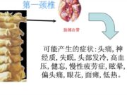 嵊州市筋骨养护调理中心