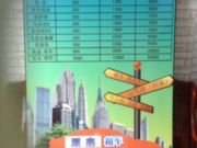 顺鑫汽车租赁 典当,抵押贷款,转贷 刷卡