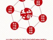 文化创意园玉山公馆6988元起2