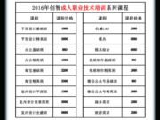 上虞创智成人职业技术培训