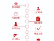 拼修修（绍兴）建筑防水工程有限公司